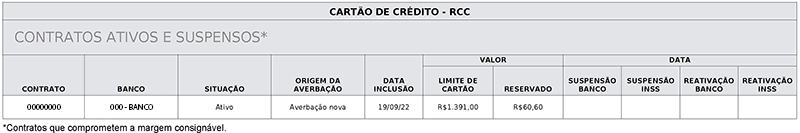 Quem pode contratar a RCC?