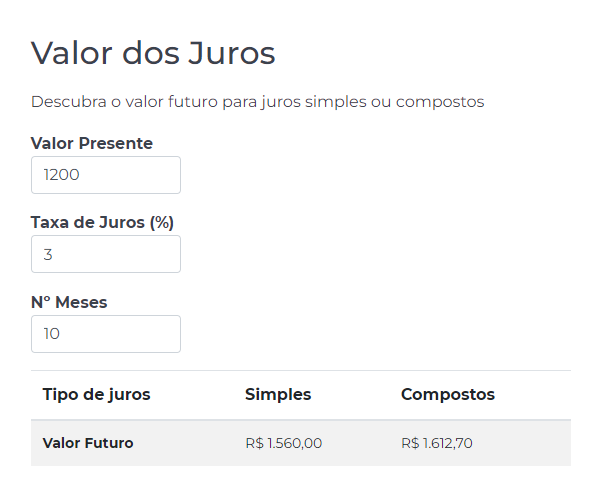  calculadora juros pro rata