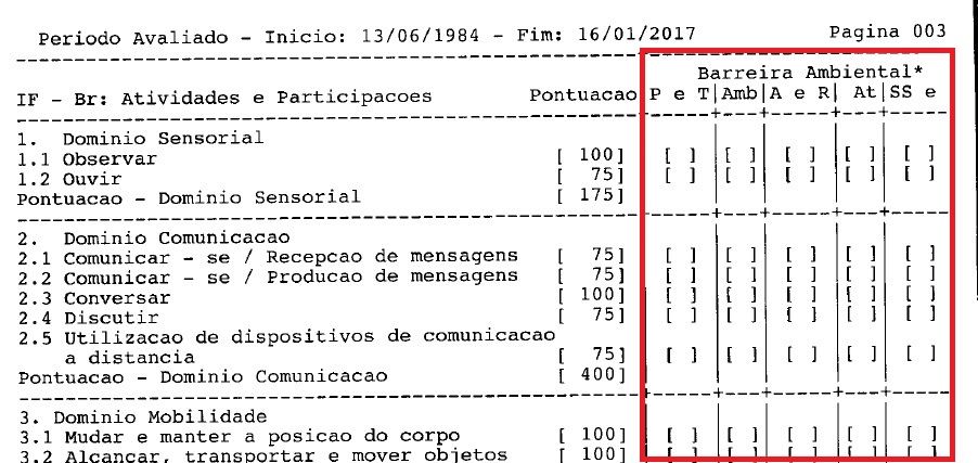 Cálculo da aposentadoria da pessoa com deficiência IF-Bra