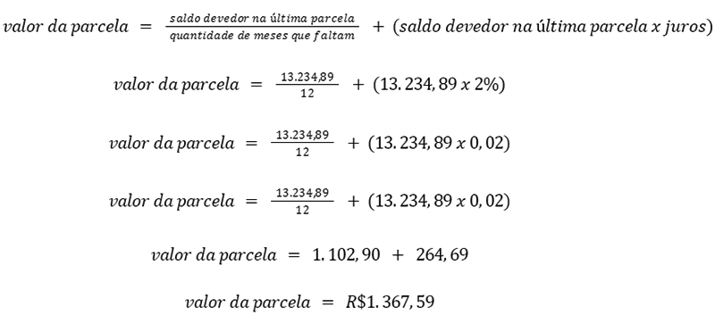 Como calcular o financiamento SACRE?