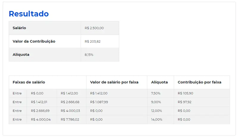 Como calcular Contrbiuição Previdenciária e Alíquota Efetiva Online Grátis